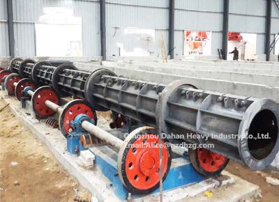 點擊查看詳細信息<br>標題：Concrete Electric Pole Making Machine 閱讀次數(shù)：2280